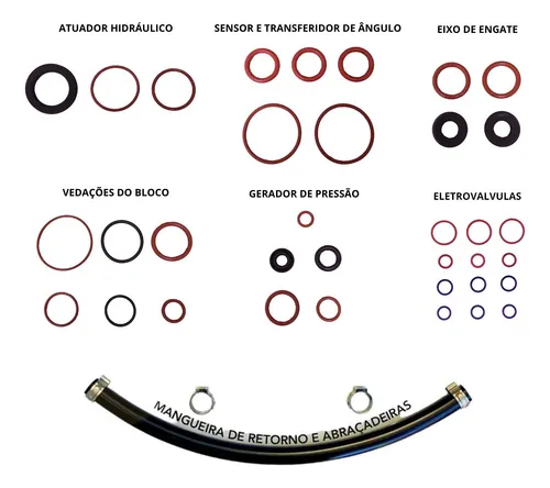 KIT REPARO CÃMBIO ROBO DUALOGIC FIAT 500 MEXICANO E NOVO UNO